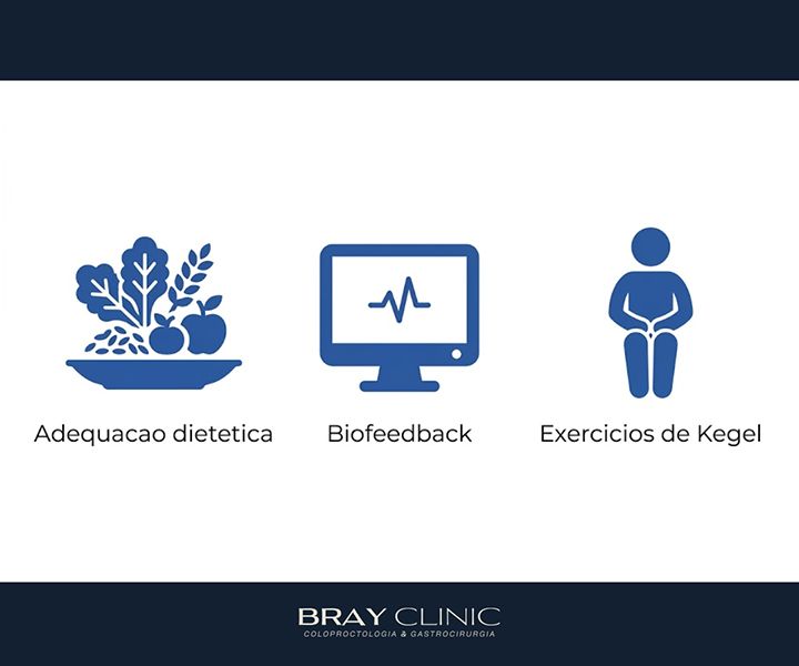 Incontinência fecal: o que causa, quais os sintomas e como tratar