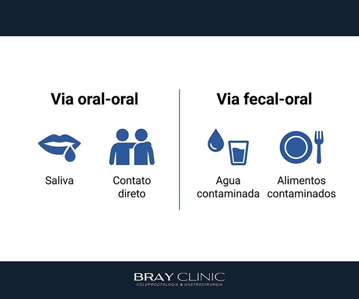 H. pylori: o que mudou no tratamento e como erradicar a bactéria